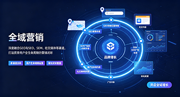 潮州外贸GEO出海